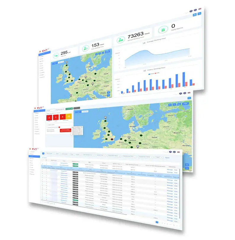 funzioni evi am soluzioni industriali 2