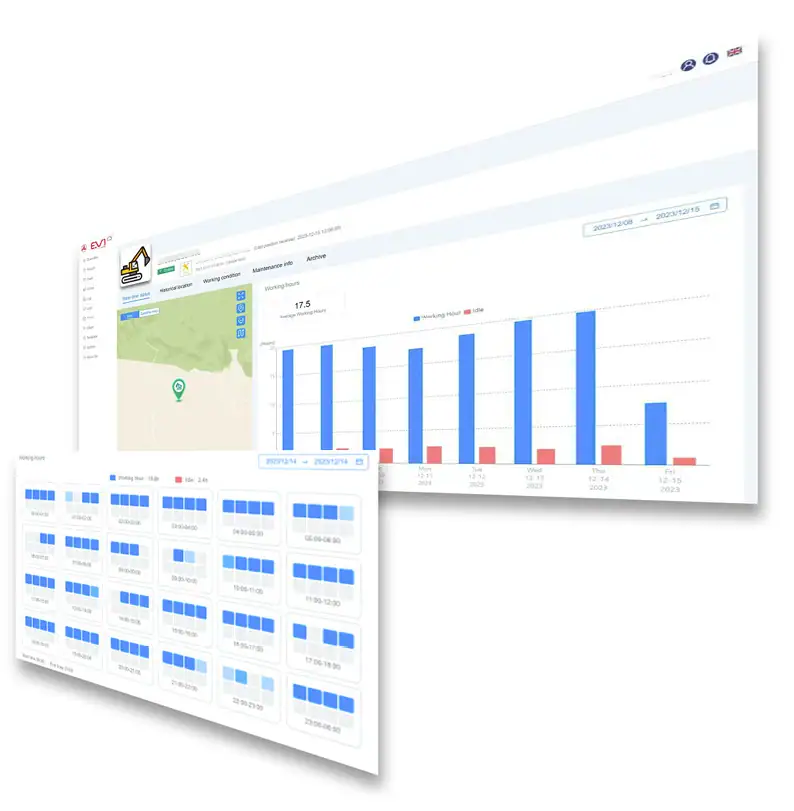 funzioni evi am soluzioni industriali 3