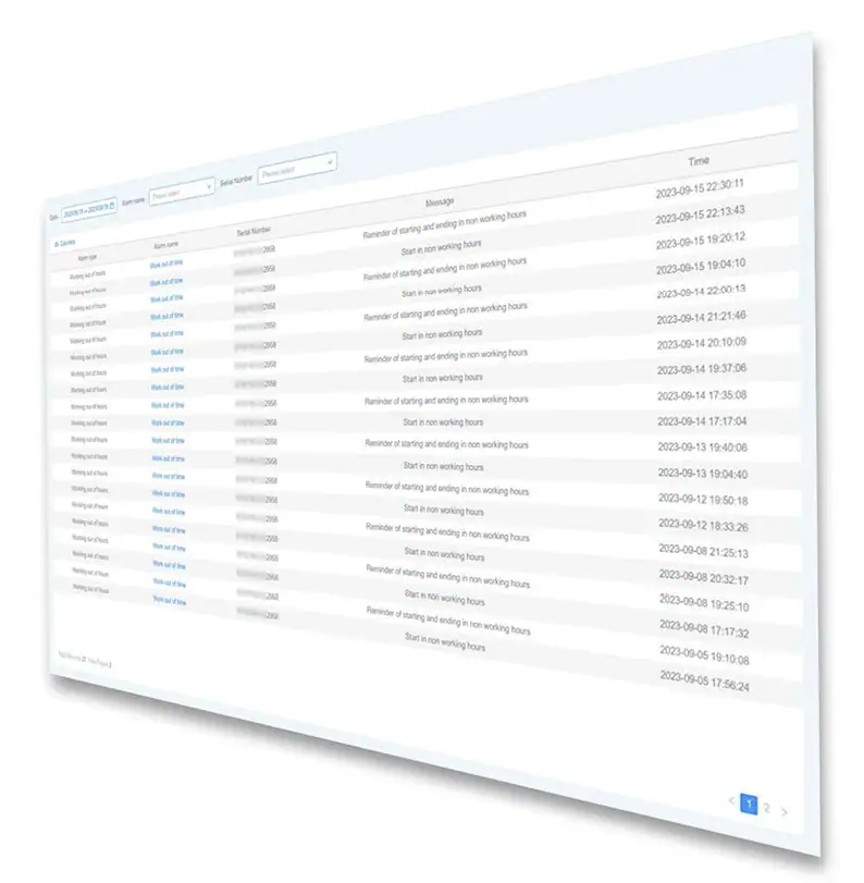 funzioni evi am soluzioni industriali 4