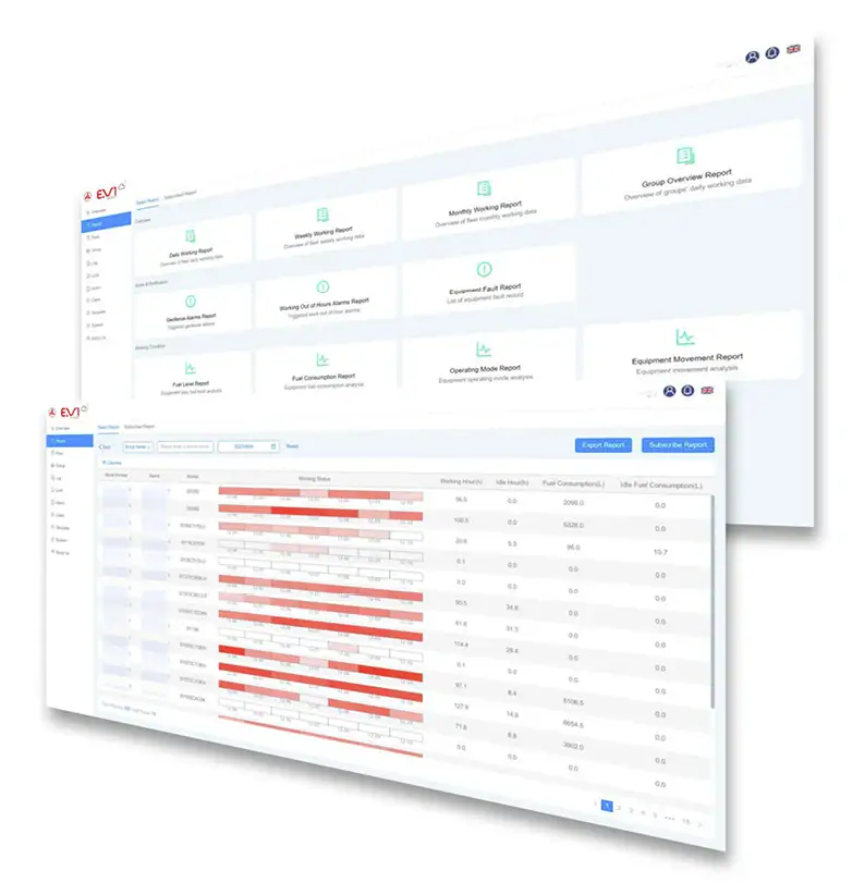 funzioni evi am soluzioni industriali 5
